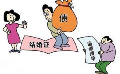 <b>关于债务你了解有多少 债务有</b>