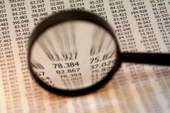 不良资产处置有哪几种分类 这