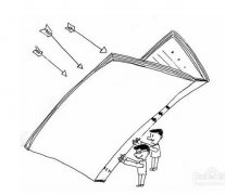 农民追债怎样保护自己合法权